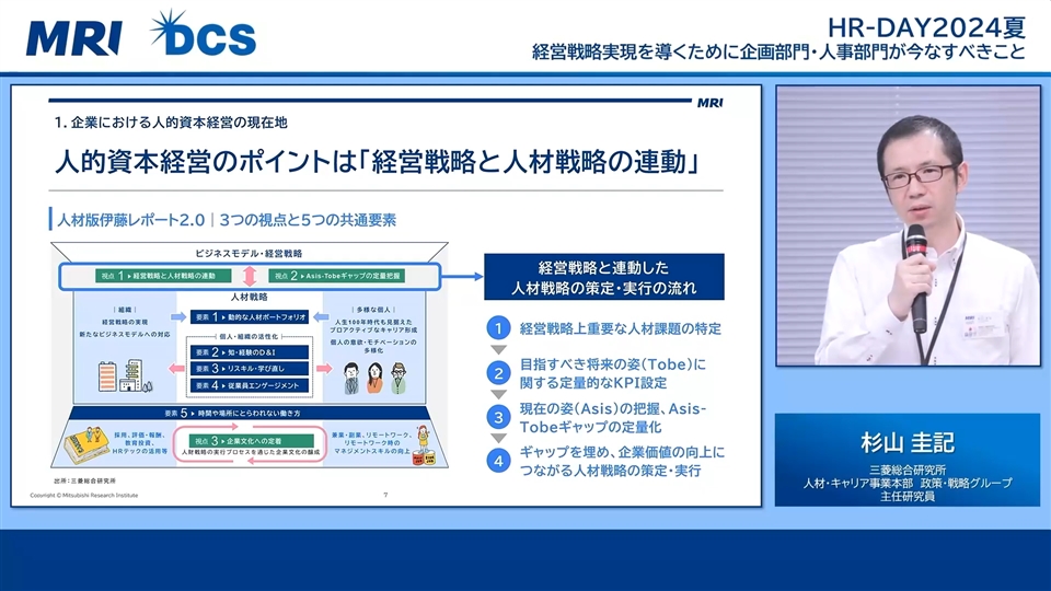 【中古】 択一で学ぶ組織管理/公職研/経営管理研究会 製造業界 経営者勉強会】ものづくり経営研究会 スマート